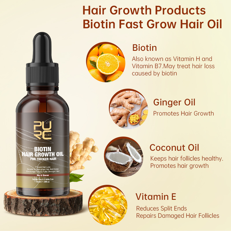 Purc biotina óleo de crescimen - Hair Care Keratin Shampoo avaliação e preço