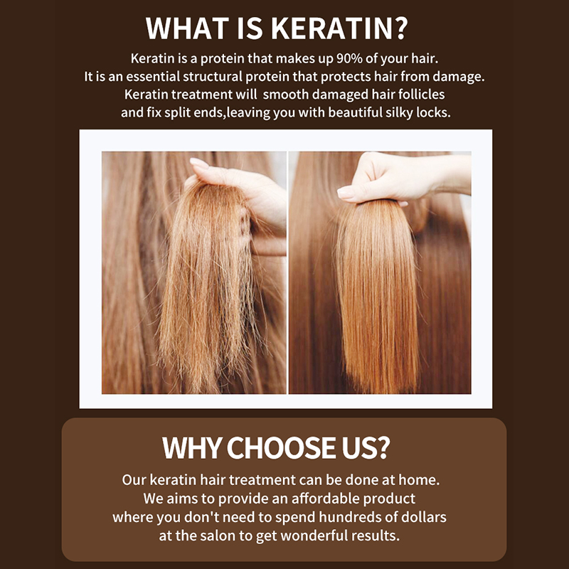 Purc queratina brasileira trat - Hair Care Keratin Shampoo avaliação e preço