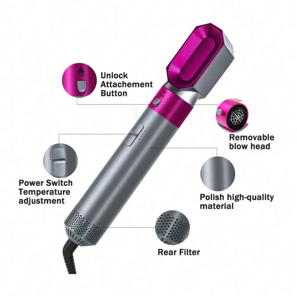 Uma Nova Geração de Escova de  - Hair Care Gift avaliação e preço